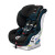 美国原装进口宝得适(BRITAX) 婴儿儿童车载安全座椅 可正向安装 Isofix 蓝色 2.3-29.4kg  E1A329S