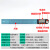 数显角度尺不锈钢电子角度尺量角器360度木工角尺量角仪 0-200