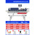定制木工封边机全自动小型木工家装封边修边一体机曲直两用木板封 自动直线:封修抛光+加宽+