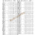 微型高速轴承小迷你大全内径11.522.5345678910mm12十个起发 MR93ZZ  3*9*4