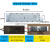 OEMG led路灯模组光源隧道灯配件 【模组+驱动】300*70 发光面250*70
