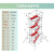 脚手架铝合金脚手架移动平台直爬梯外斜撑活动脚手架装修 3层铝合金脚手架