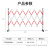 守卫神 伸缩围栏可移动式电力围栏 隔离施工围挡 道路安全防护栏杆 不锈钢片式红色 可伸2米