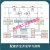 BUCK-BOOST数字控制STM32双向升降压变换器开发板开关电源学习 不含税 开发板+烧录器