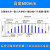 仁聚益定制适用市政锌钢护栏活动围栏栅栏交通防撞隔离栏杆长3.08米*高1米此为1米价格45米 1.2米高2横梁3米长【一米单价】