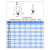 海斯迪克 HKQS-73 304不锈钢吊环螺丝螺钉 环形船用吊耳起重吊丝吊环螺丝 M36