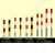 从豫 钢管警示柱防撞柱 红白黄黑道路反光柱 交通隔离路障 停车固定安全桩 固定50公分 一个价