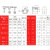 碳钢镀锌盲孔压铆螺母柱螺柱BSO-M5-8/9/10/12/15/18/20底孔7.2 BSO-M5-23