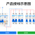 适用漏电保护器空气开关空开断路器空调漏保断电跳闸触电电闸 断路器：1P 25A