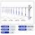 斯铂格 市政道路护栏 升级加厚款1.2*3.08米/套*9 客户定制
