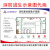 消防逃生安全示意图代画设计酒店宾馆学校 紧急疏散路线平面图