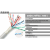 20芯0.75平方镀锡导体双绞两层屏蔽485通讯软电缆线灰色 100米盘价格(镀锡导体) 20芯 x 0.75平方毫米