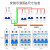 空气开关NXB断路器空开保护1P2P3P4P32 63 100配电总闸DZ47 16A 1P