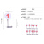 奋进者（FENJINZHE）靶位牌 训练场地标示牌号码牌科目标识牌 靶位数字标牌款式一（1-10号）