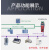 Profibus DP主站转Profinet总线协议网关PN桥接器远创智控485转PA 黑色YC-DPM-PN