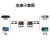 威普达 HDMI+USB音视频光端机hdmi光纤收发器转换器光纤延长器1080P单模外置音频环出1对 HDMI光端机（SC口）一对