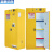 富都华创 温湿度监测柜 黄色带温湿度监控 PP内衬化学品安全柜易燃品防爆柜