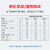 乐泰/loctite 277 螺丝胶 螺纹锁固胶 高强度高粘度大尺寸螺栓适用耐高温厌氧强力胶 红色胶水 250ml 1支