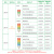 施耐德红绿黄三层警示灯XVGB3SM三色报警灯蜂鸣器24V常亮LED报警 XVGB2SW