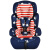 贝蒂乐儿童汽车安全座椅 加强防护婴儿座椅 9个月-12岁 可配ISOFIX 加大加宽星星