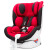 安默凯尔 汽车儿童安全座椅isofix硬接口 0-12岁360旋转坐躺可调宝宝座椅 全能盾 洛可可红