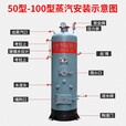 米囹锅炉家用地暖燃煤水暖养殖烧柴新型节能环保采暖蒸汽常压热水酿酒 特质加厚大50型容水260公斤