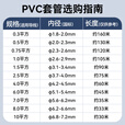 硕方 线号机套管号码管 通用线号管PVC内齿梅花管 电线标识印字机塑料阻燃套管白色 套管1.5平方