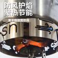SURVEY NORTH 北部勘察户外露营野营防风护焰聚热节能安全不锈钢炉头防风圈 大号防风圈【40mm*140mm】