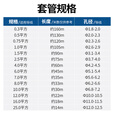 硕方  线号机号码管PVC梅花内齿线号管适用于线号机通用型套管 1.5平方(直径3.1-3.4)大约90米