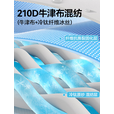 野徒者帐篷户外露营过夜全自动速开便捷天幕二合一防晒沙滩野营装备 暮光白【240*240/5-8人】防潮垫 自动速开天幕帐