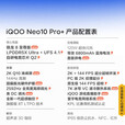vivo iQOO Neo10 Pro+  骁龙8至尊版 自研电竞芯片Q2 vivo新款5G游戏手机iqooneo10pro+ 驰光白 12GB+512GB