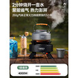 荒野拾光卡式炉新款户外便携式野外分体式燃气炉露营野炊装备全套户外炉具 【烤肉煮茶】