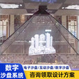 3D全息投影电子沙盘系统虚拟场景智能多媒体立体数字沙盘模型定制