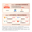 华为nova 14 Pro手机 【国家补贴15%+晒单领现金红包30元】 冰晶粉 256GB 官方标配