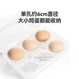 原始人户外便携防震鸡蛋收纳盒收纳盒露营防碎蛋家用塑料保护盒防摔 2格鸡蛋盒【防摔防震】
