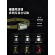 伯希和（Pelliot）【星途】户外徒步头灯登山头戴强光超长续航钓鱼防水165029003黑
