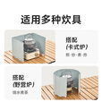 原始人（The Primitive）户外卡式挡风板炉具围挡防风保温板煤气灶防风罩防风圈防风板台 暮光紫10片装【赠收纳盒】