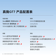 真我（realme）展机GT7 天玑9400+ 超声波3D指纹 电竞AI游戏拍照 5G智能手机 石墨烯-夜 12GB+512GB 单机+第三方品牌充电器+全国联保