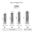 比格之火【烟管防烫罩】户外露营烟囱防烫管帐篷柴火炉烟囱防护网防烫网 L码(40*11.7cm)