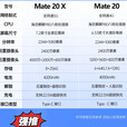 华为（HUAWEI）Huawei/华为 Mate 20X鸿蒙系统7.2寸屏幕 幻影银 4G全网通 套餐一 6+128GB 中国大陆