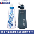 KATADYN瑞士康迪徒步BeFree 0.6L超轻野外便携式滤净水袋户外折叠软水杯 1L蓝色净水袋  AC底部椭圆 【含原装滤芯 双重过滤】