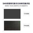 显触之星京东方cob全彩led显示屏高清无缝拼接屏幕洲明p1.8p1.5p1.2p0.9p0.7p0.6 COB显示屏报价