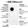 华为展机激活nova 14 Pro 补贴 新品手机 鸿蒙AI 多焦段红枫质感人像旗舰 nova14羽砂黑 12G+256GB 全网通 全国联保卡已启用