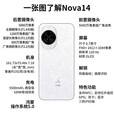 华为展机nova14pro 补贴 新品手机 鸿蒙AI 多焦段红枫质感人像 nova14pro羽砂黑 12G+256GB 全网通 全国联保电子保卡已启用