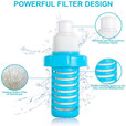 OIMG户外便携式净水器个人用过滤器野营应急求生滤水工具过滤水杯水袋 蓝色600m·l