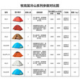牧高笛冷山专业帐篷 户外露营防风防暴雨野营登山野外铝杆双层 三季帐篷 冷山2/ 暖沙色