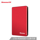 纽曼（Newsmy）1TB 移动硬盘 清风金属系列 USB3.0 2.5英寸 东方红112M/S 低功耗高速度