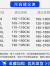 卡度顿学生潮牌夏季七分袖t恤男高中生2023新款半袖大码宽松小清新上衣 白色 5XL