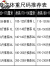 啄木鸟（TUCANO）中年休闲长裤男宽松直筒春夏季纯棉中老年爸爸裤子工装松紧男装 浅灰色 L