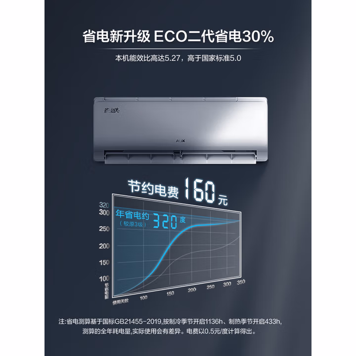 奥克斯（AUX）大1.5匹 省电侠新一级挂机变频冷暖家用挂壁式空调 节能KFR-35GW/BpR3AQS1(B1)空调扇